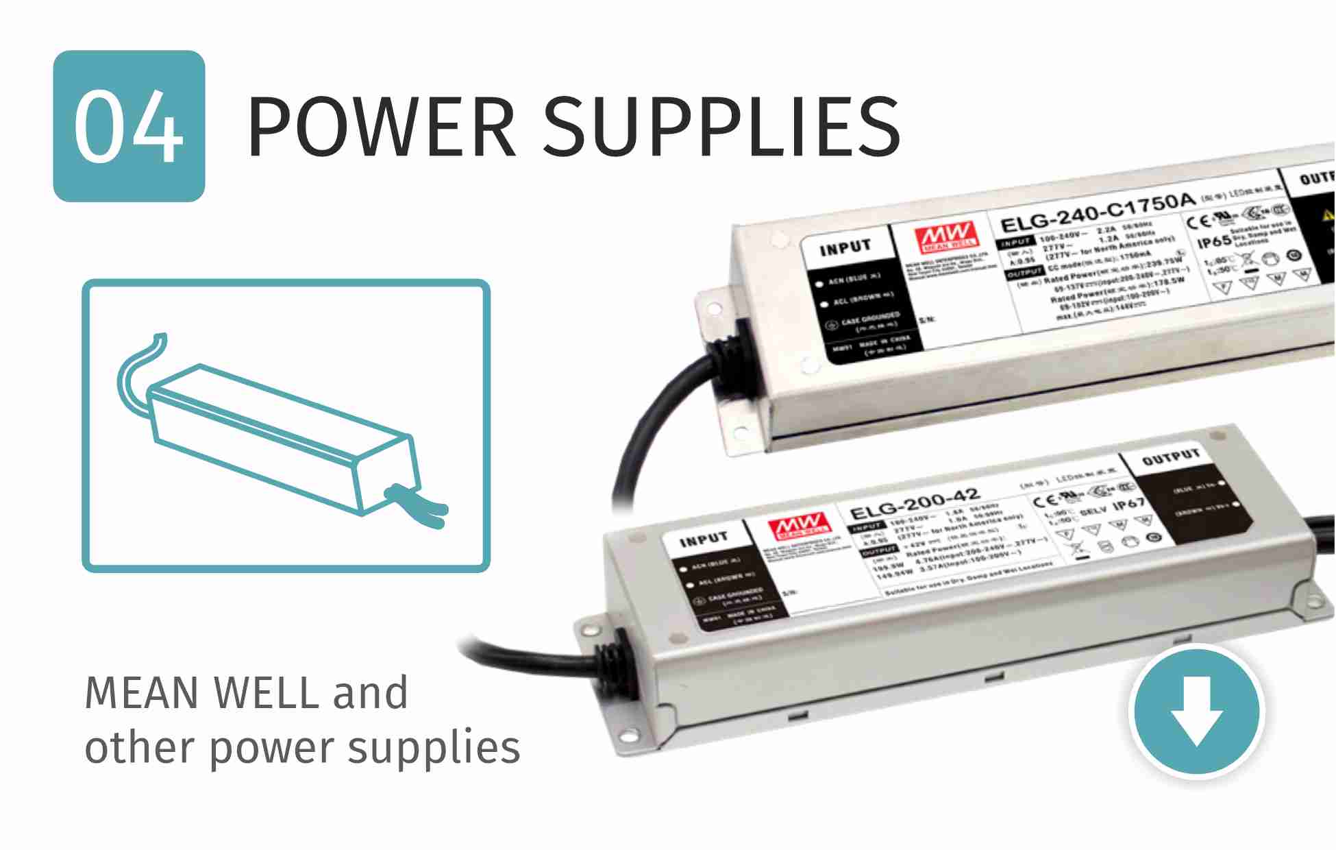 Power supplies